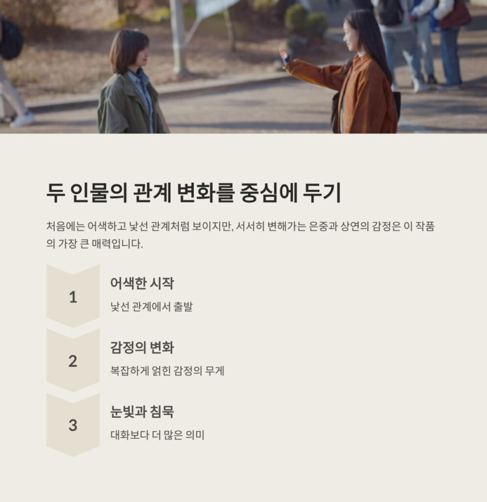 마주 보고 있는 두 여주인공