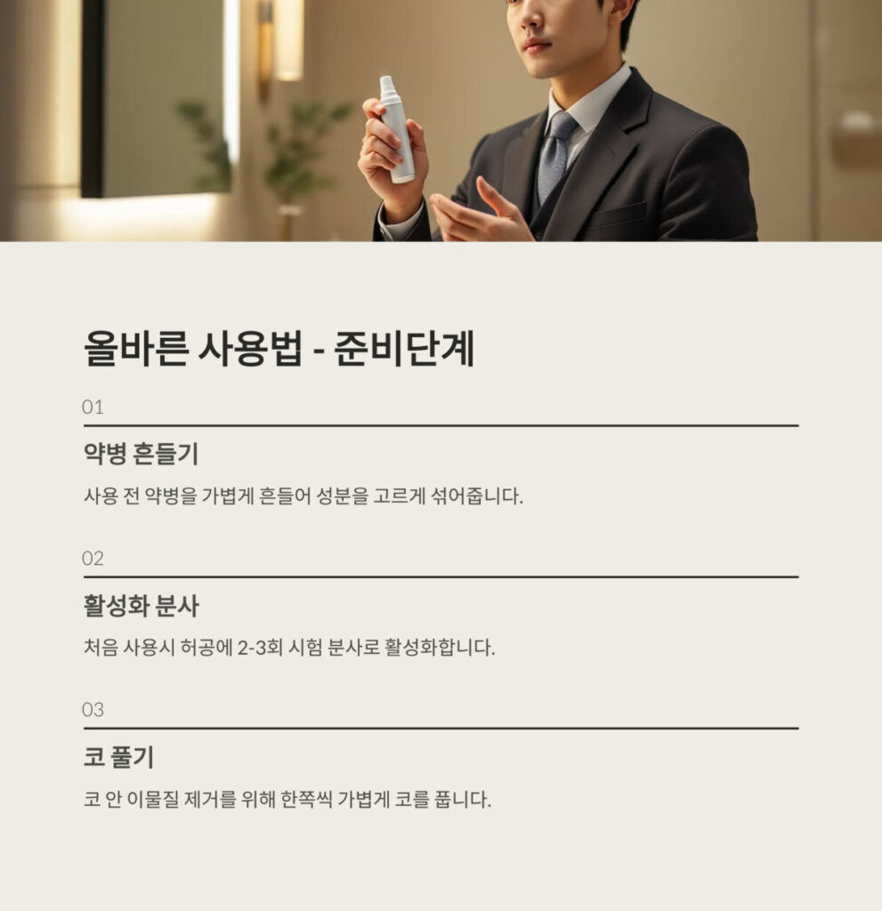 나조넥스 올바른 사용법