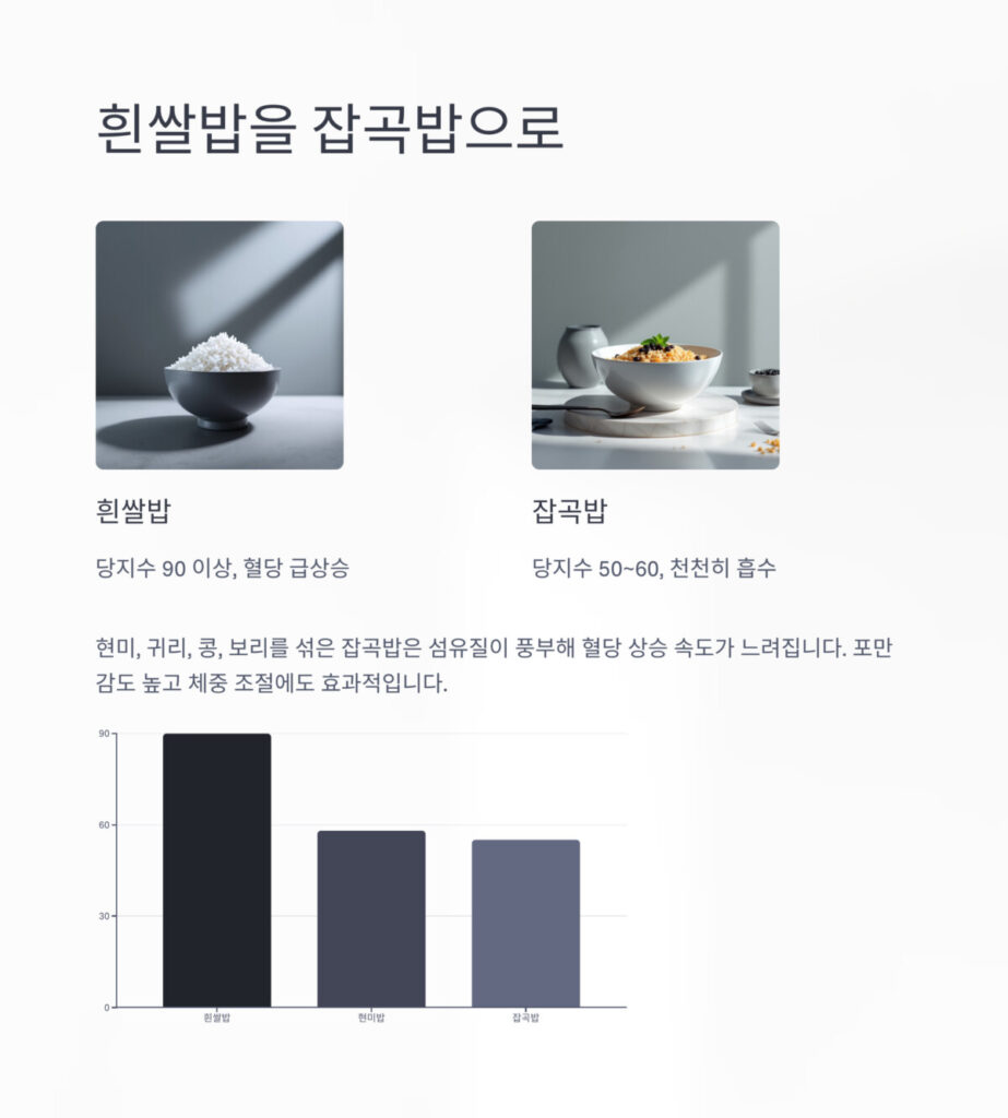 흰쌀밥, 잡곡밥 사진