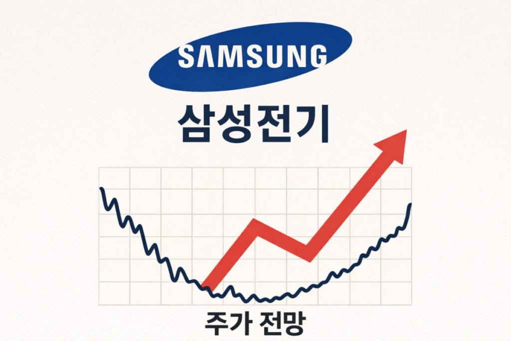 삼성전기 주가전망