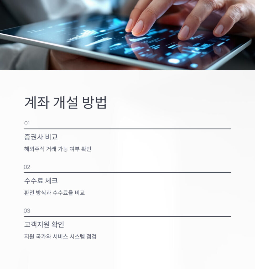 미국 계좌 개설 방법