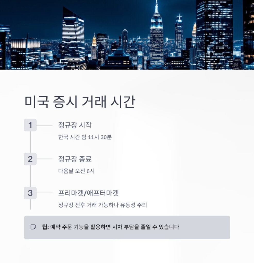 미국 증시 거래 시간